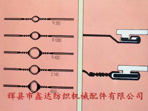鋼絲綜、尼龍包覆綜絲、特種鋼絲綜、翻邊綜眼鋼絲綜型號(hào)與規(guī)格的詳細(xì)說(shuō)明