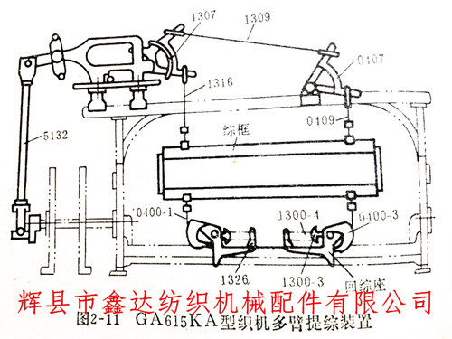 寬幅織布機(jī)的踏盤、多臂、提花開口機(jī)構(gòu)